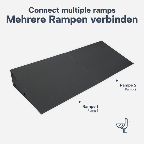 Individuelle Saugroboter Rampe